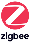 partners